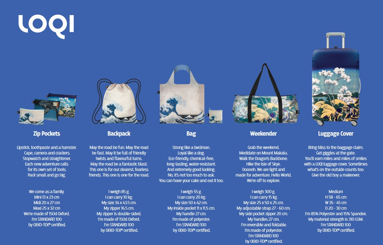 loqi bag shapes 